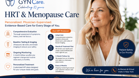 Walk IN GYN Care HRT and menopause treatment in New York with personalized, physician-supervised hormone therapy and ongoing monitoring