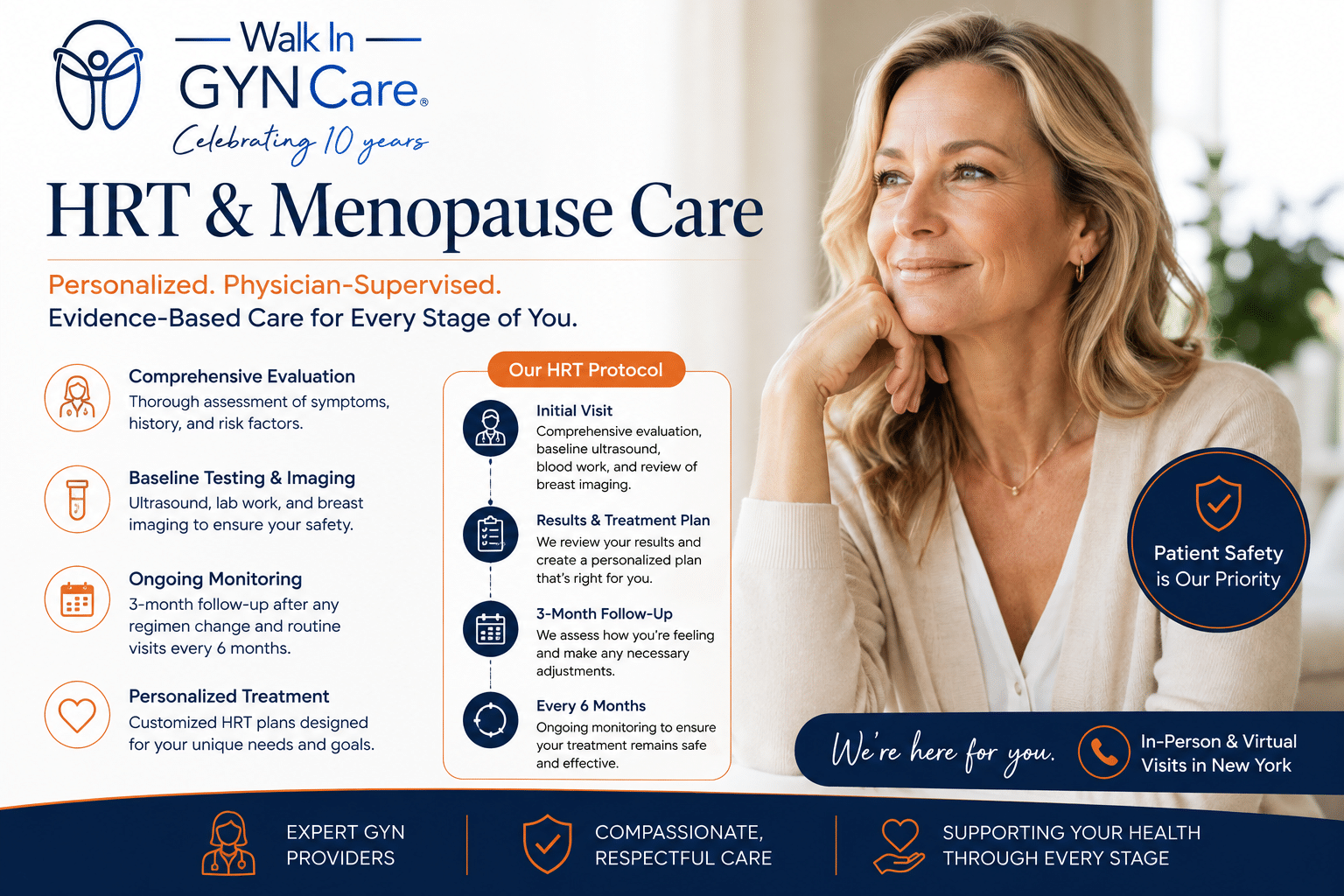 Walk IN GYN Care HRT and menopause treatment in New York with personalized, physician-supervised hormone therapy and ongoing monitoring